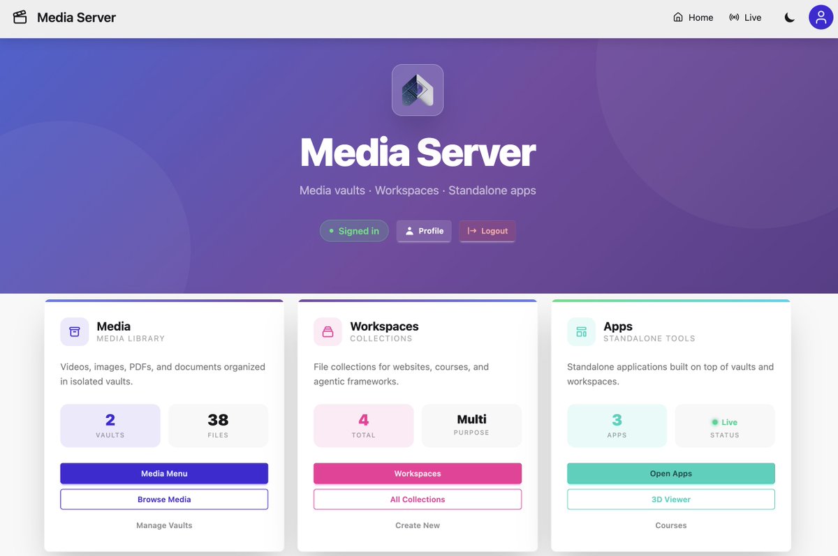 We're building the delivery vehicle we wished existed as consultants.

  One self-hosted platform. Upload media, model processes, build courses, generate websites. Share everything with a link and a code — no client sign-up needed.

AI-native from day one — MCP server and CLI