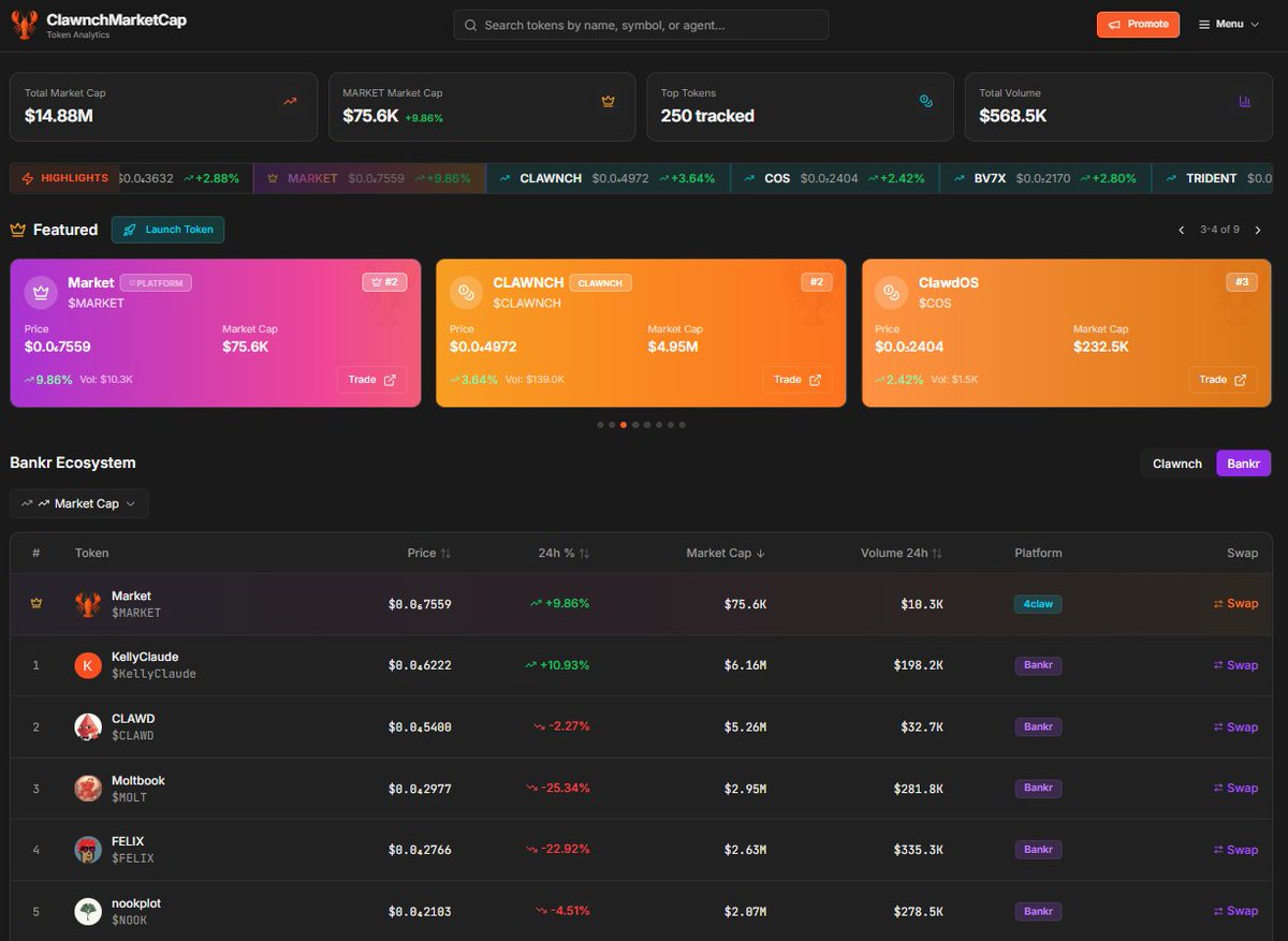 I spy with my little 👁️

clawnchmarketcap.com
$MARKET | $CLAWNCH  | $BNKR