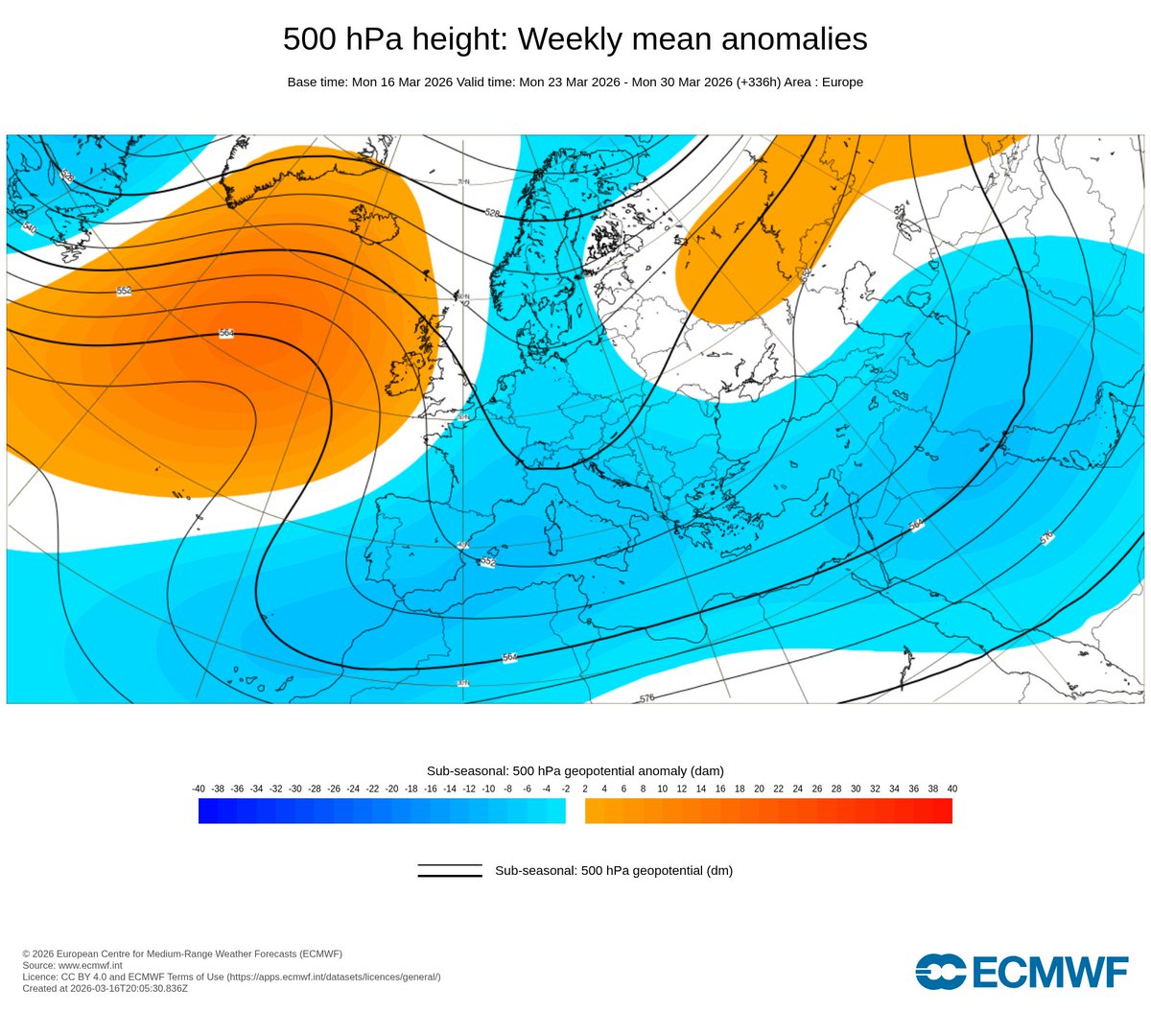 Francisco Javier tweet media