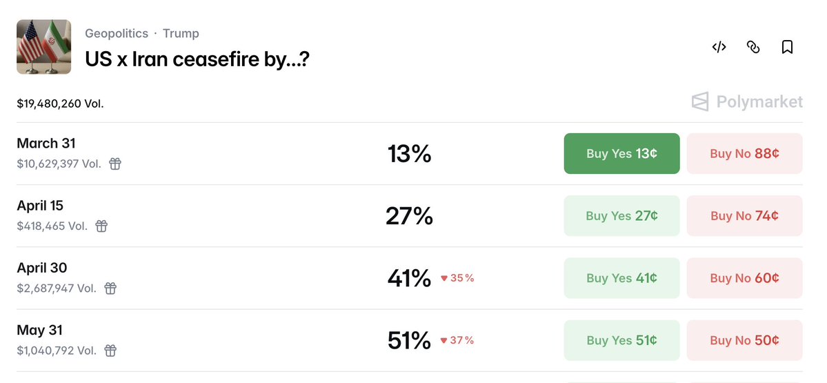 Shashank Joshi tweet media