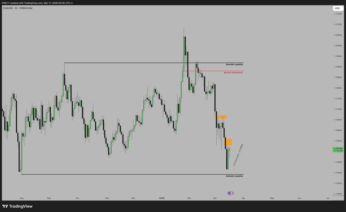 Dawacadu tweet media