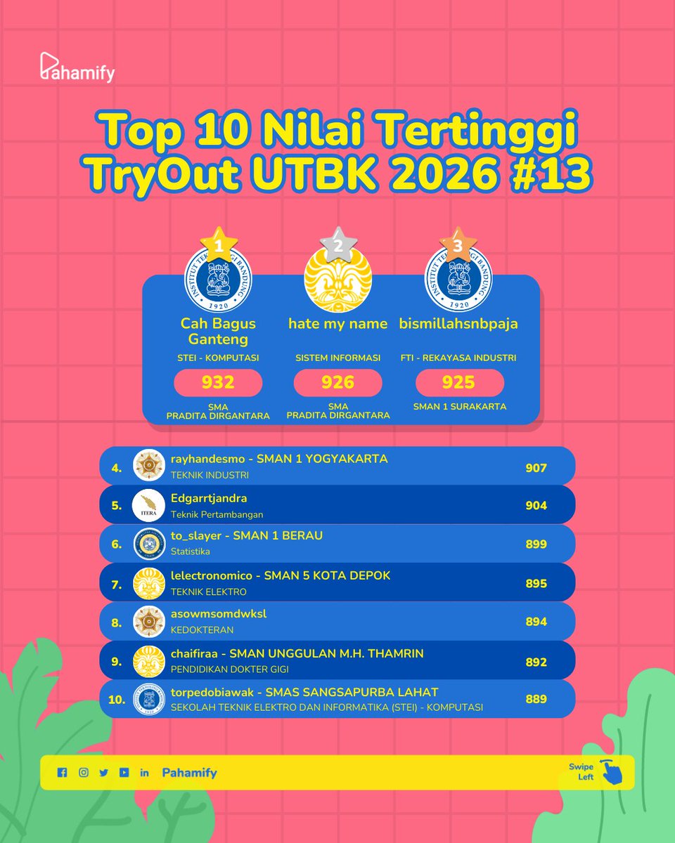 Pahamify | TO + Live Class UTBK & Ujian Mandiri tweet media