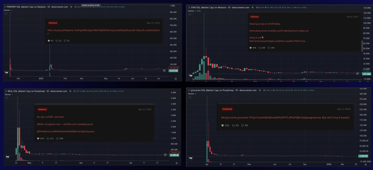 dethective tweet media