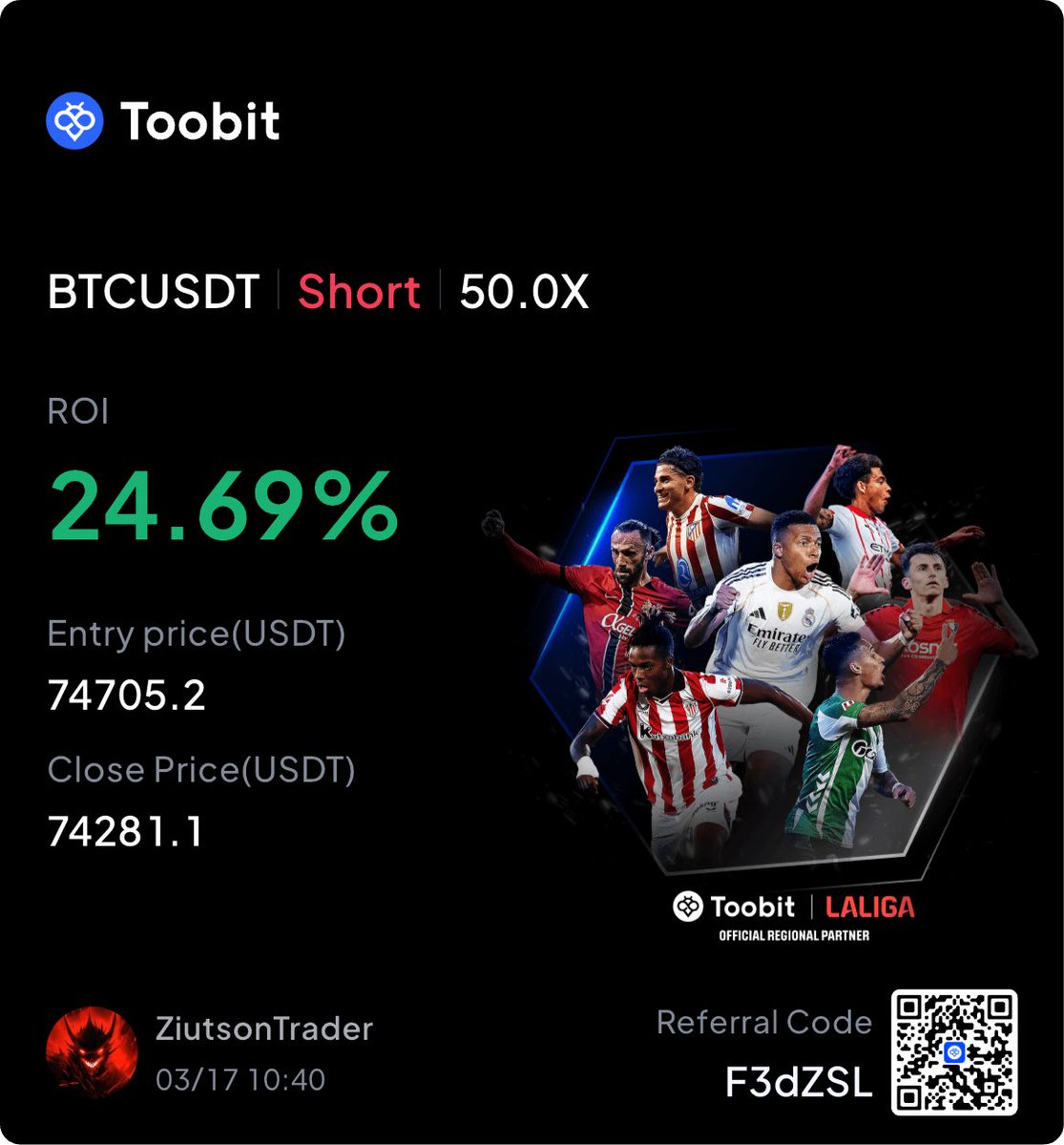 Ziutson Trader tweet media