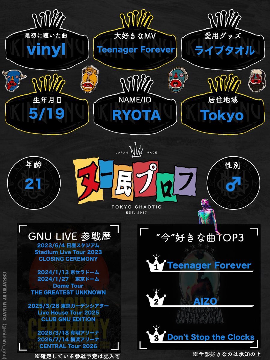 ryota👑🐃7/14横アリ tweet media
