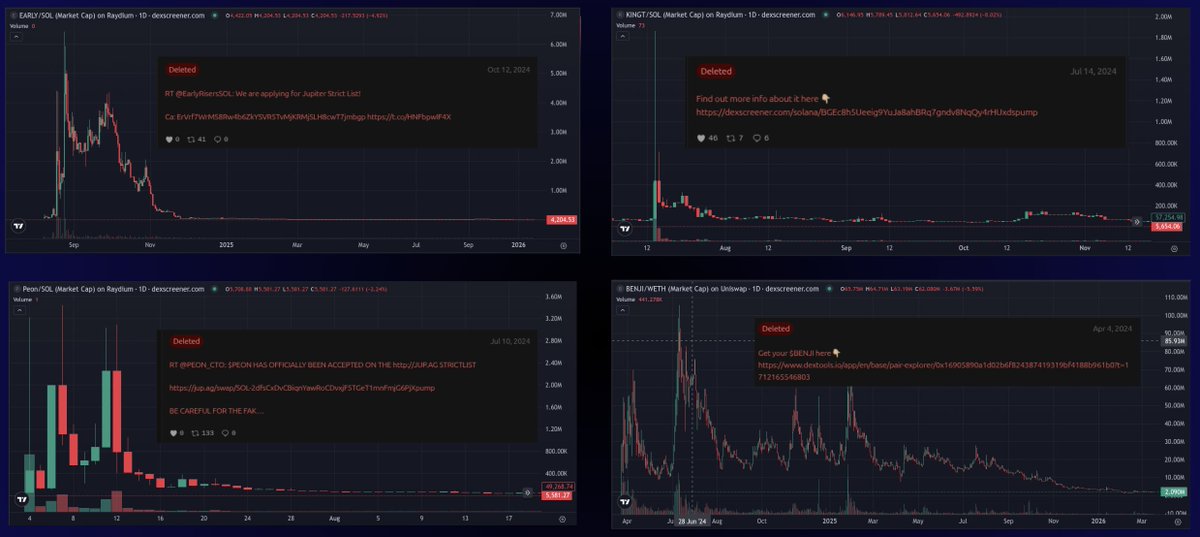 dethective tweet media