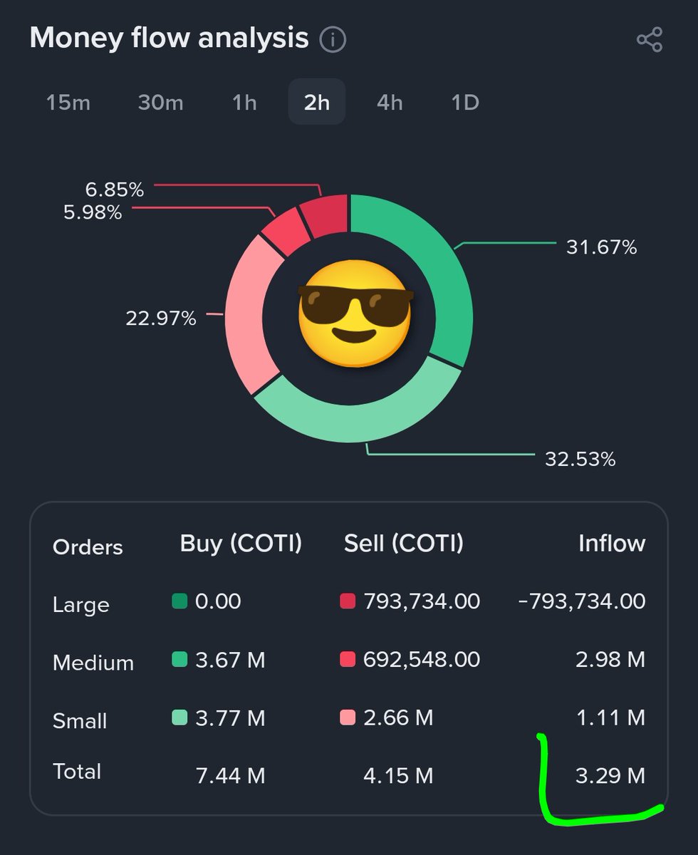 ⏳321💥©️ tweet media