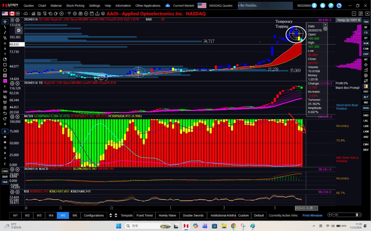 Danny cheng tweet media