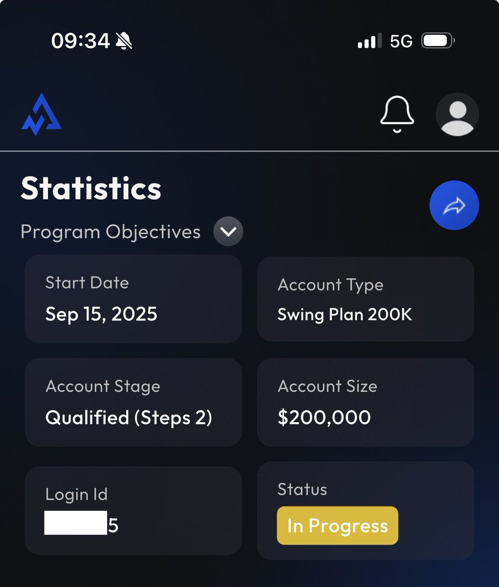 Trading with Tim tweet media