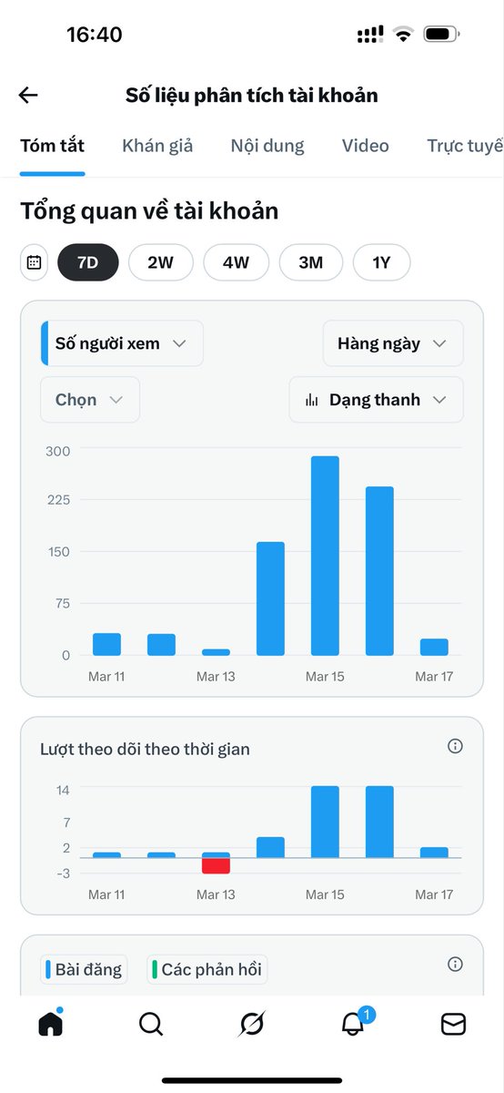 Minz Đức tweet media