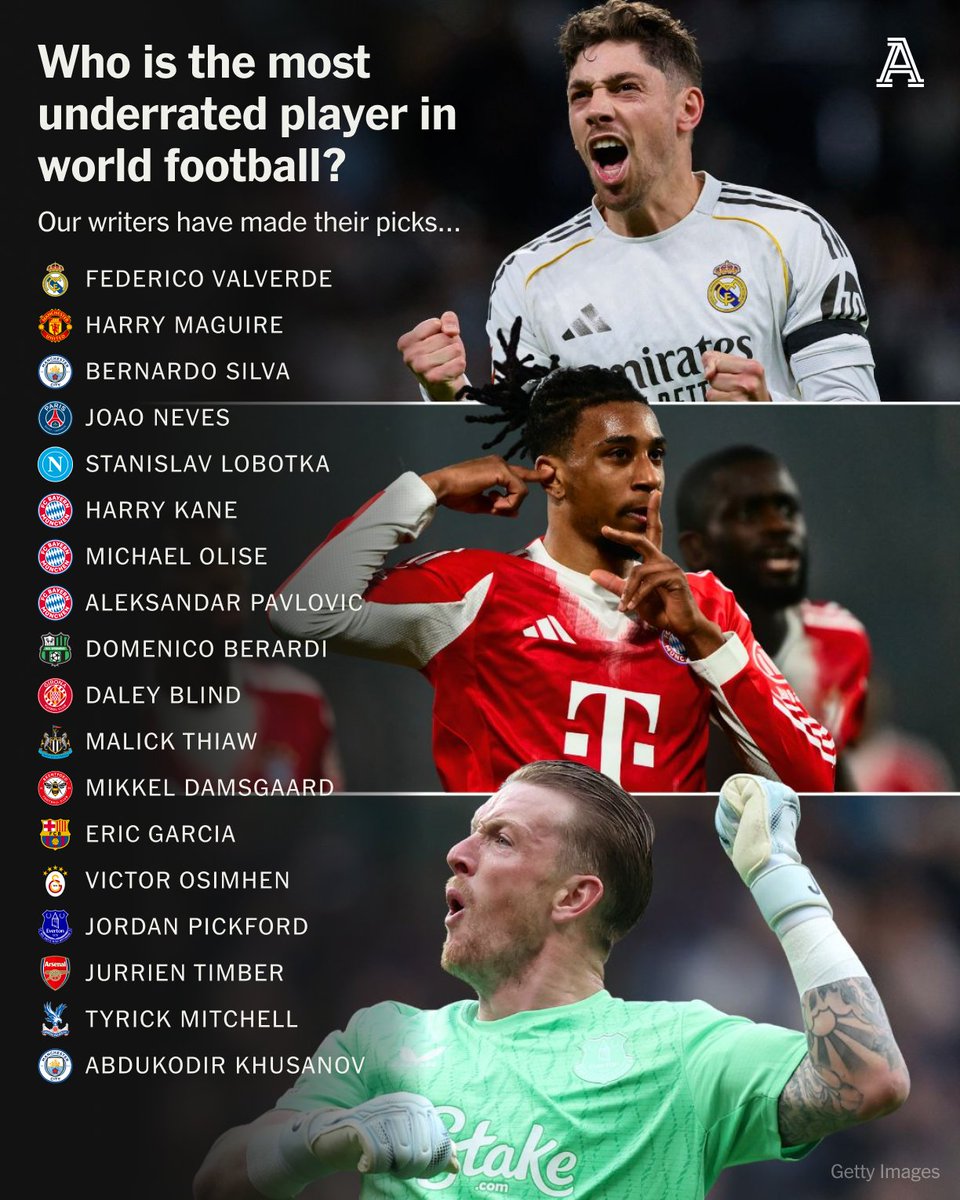 The Athletic | Football tweet media