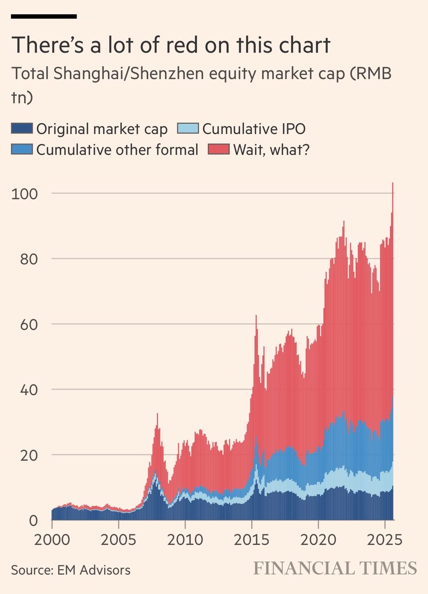 Robin Wigglesworth tweet media