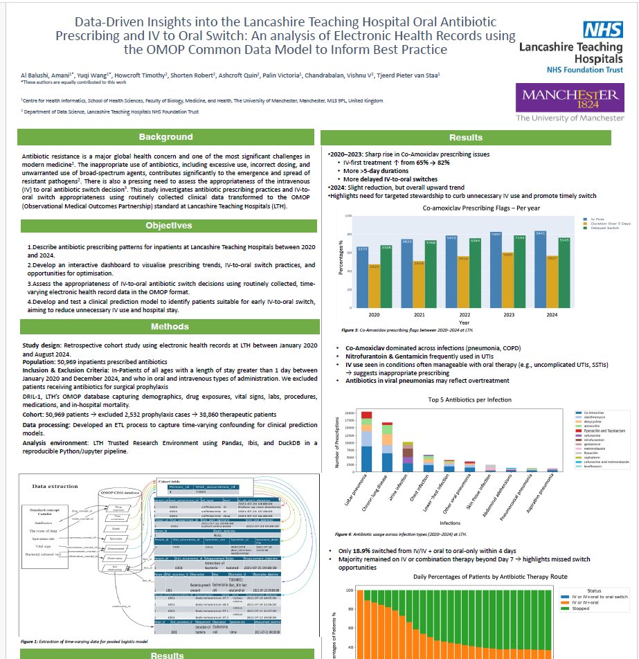 Oman CAO - London tweet media