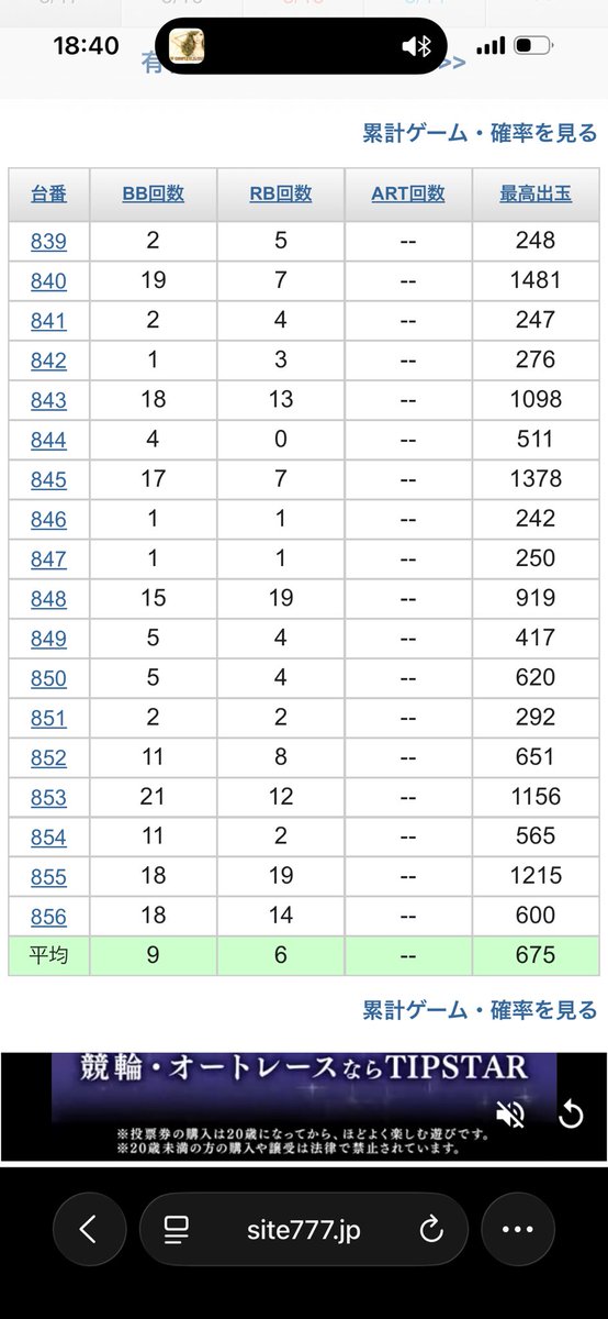 スーパーコスモプレミアム堺、何が最高級の空間や
イベ日で通常営業より出てないやんけ
オープンして出だしだけや
8.6秒コスモに改名したら？一発屋店舗👋