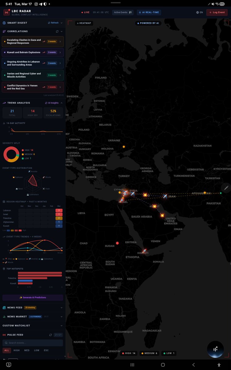 LBC Network tweet media