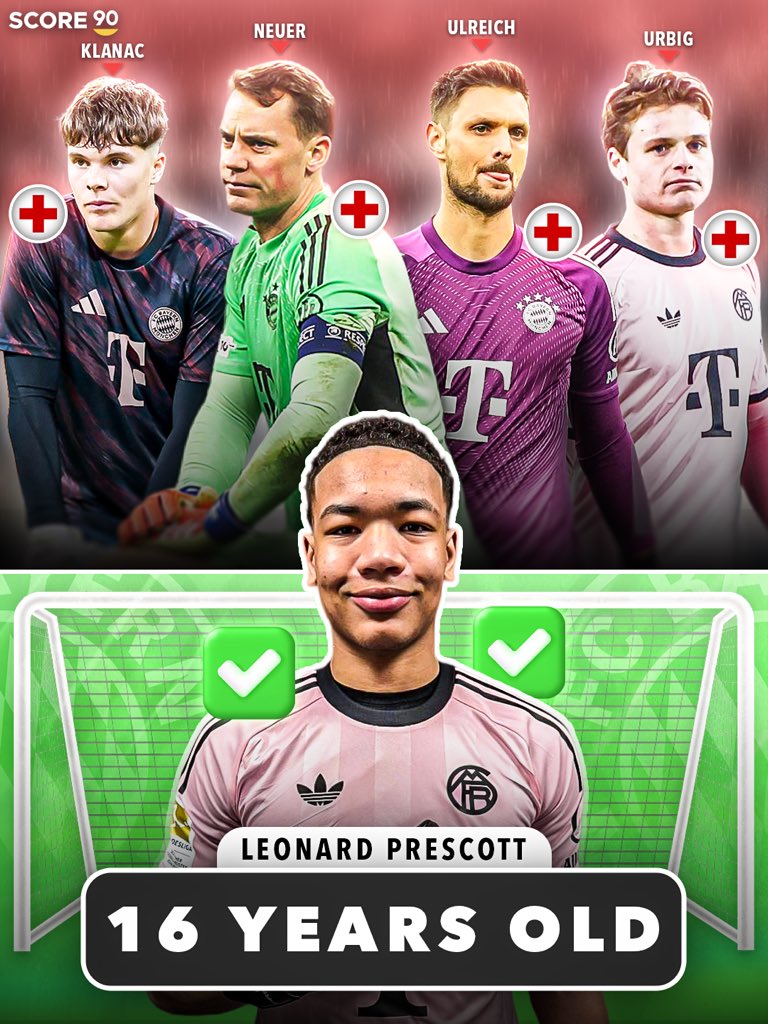 Score 90 tweet media