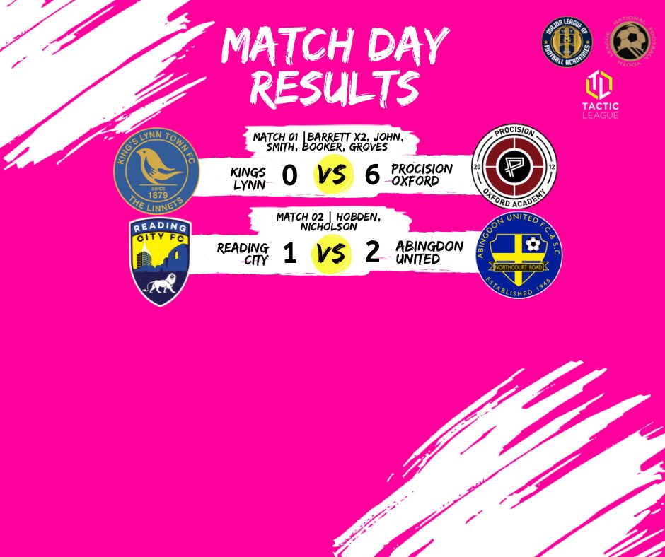 Procision Oxford Football Academy tweet media