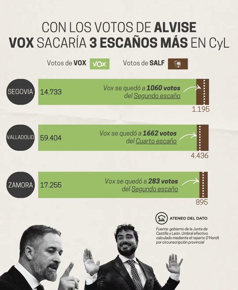 Real madridismo tweet media