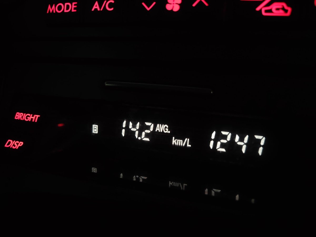 往復1161km
14.2km/L
神戸で満タン入れたけど携行缶あれば無給油で帰ってこれたかも？