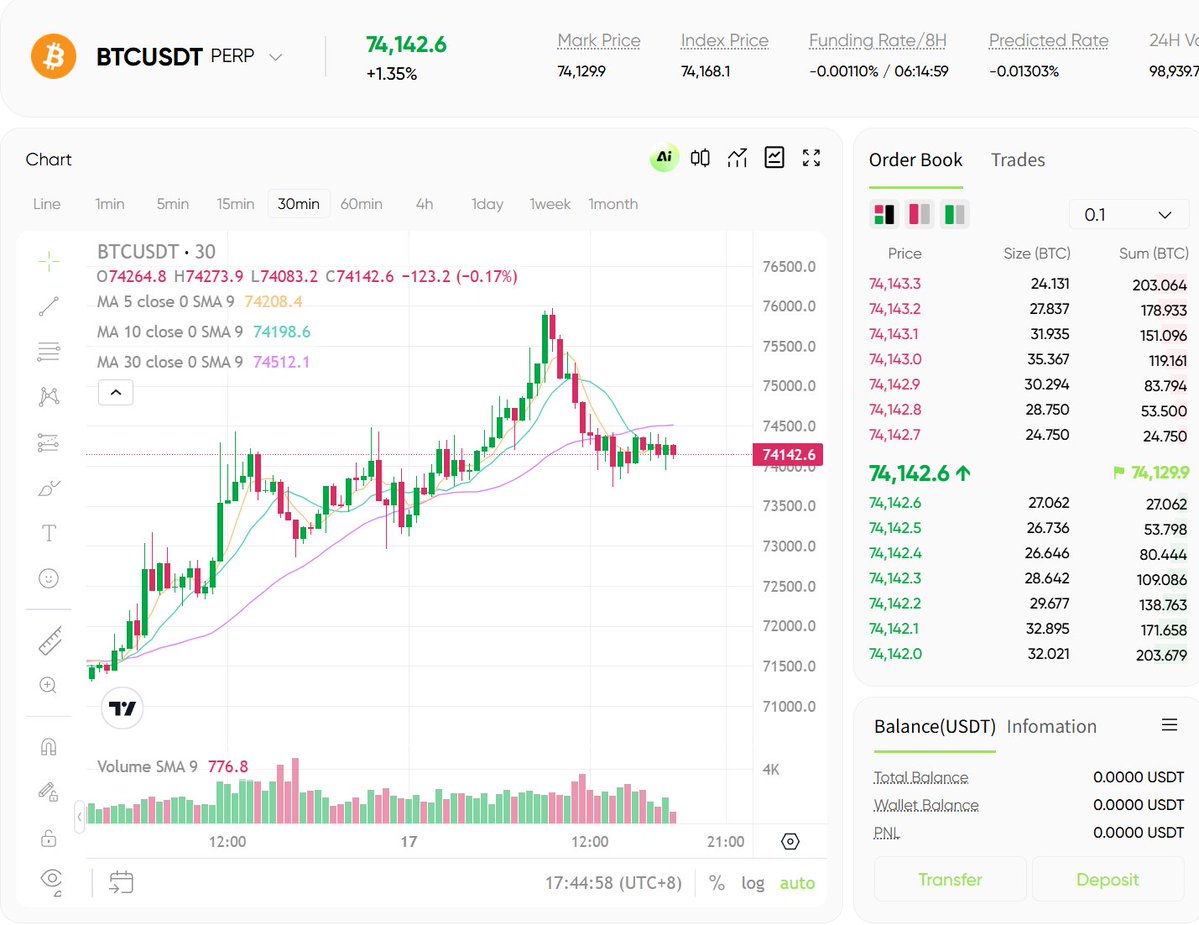 CoinUp Futures tweet media