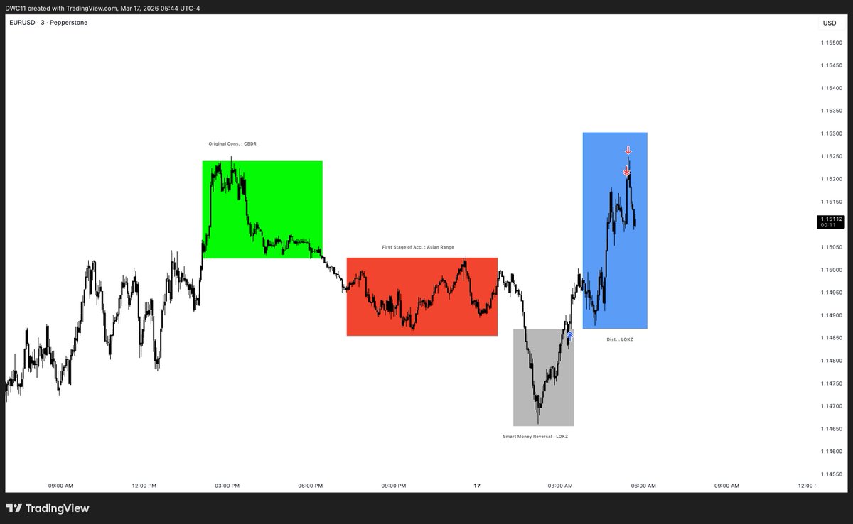 Dawacadu tweet media
