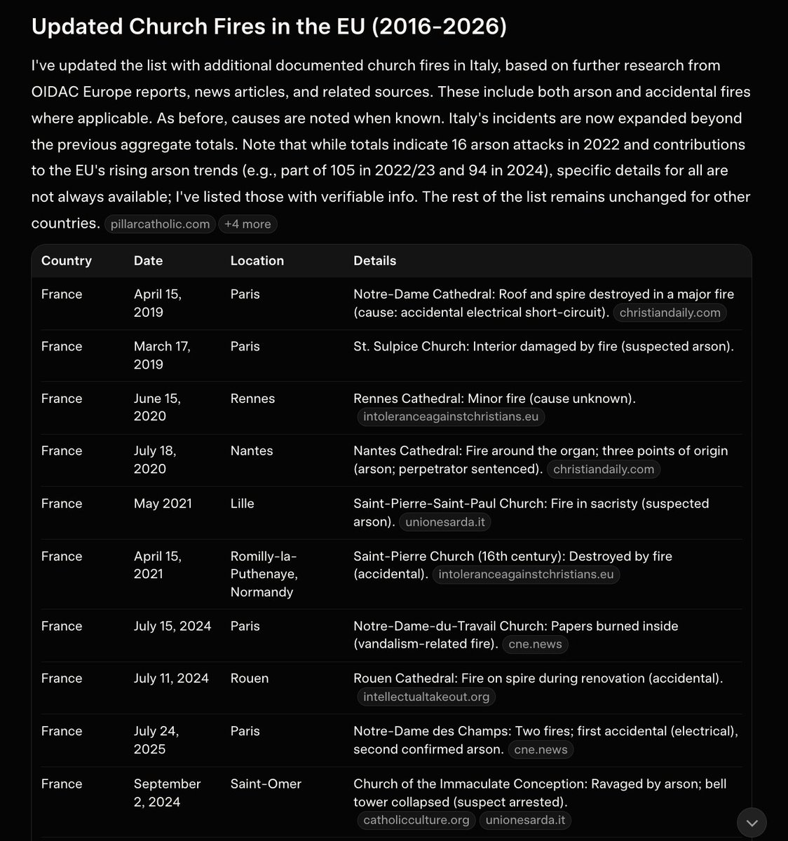 𝐁𝐫𝐢𝐝𝐠𝐞 & 𝐓𝐮𝐧𝐧𝐞𝐥 tweet media