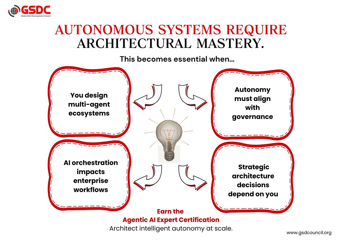 Global Skill Development Council tweet media