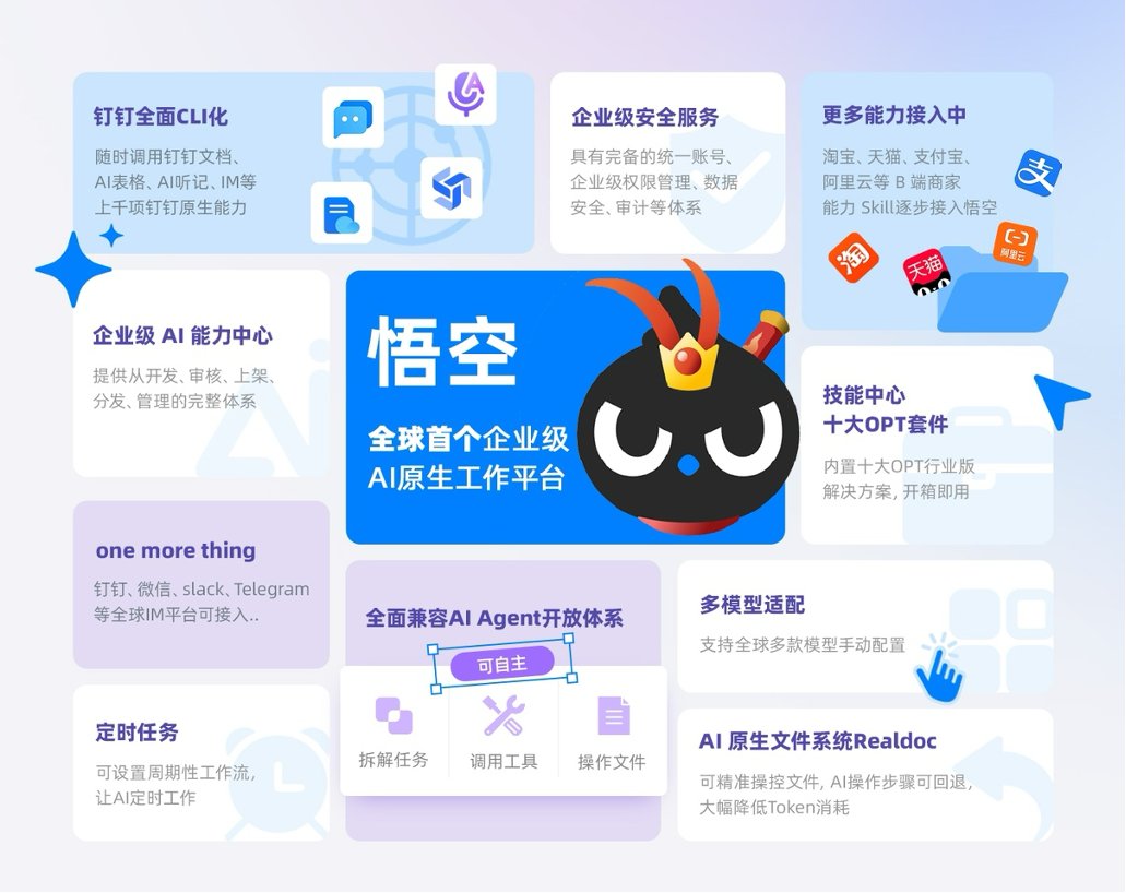 AIGCLINK tweet media