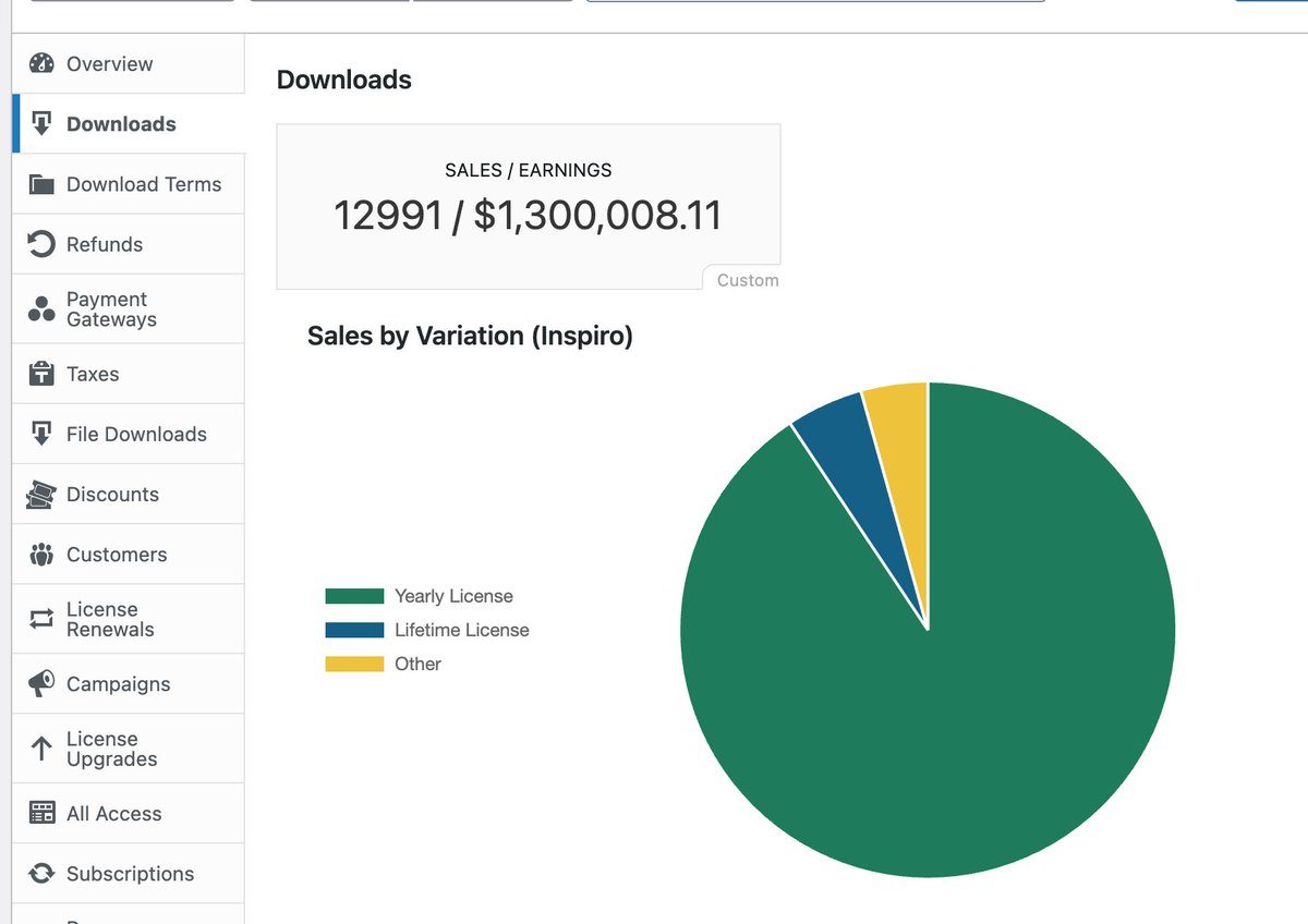 Pavel Ciorici tweet media