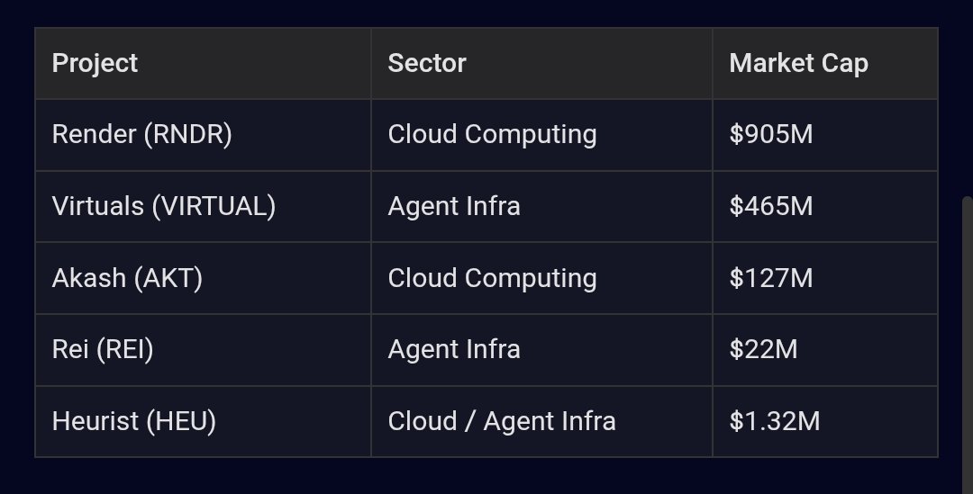 The second son tweet media
