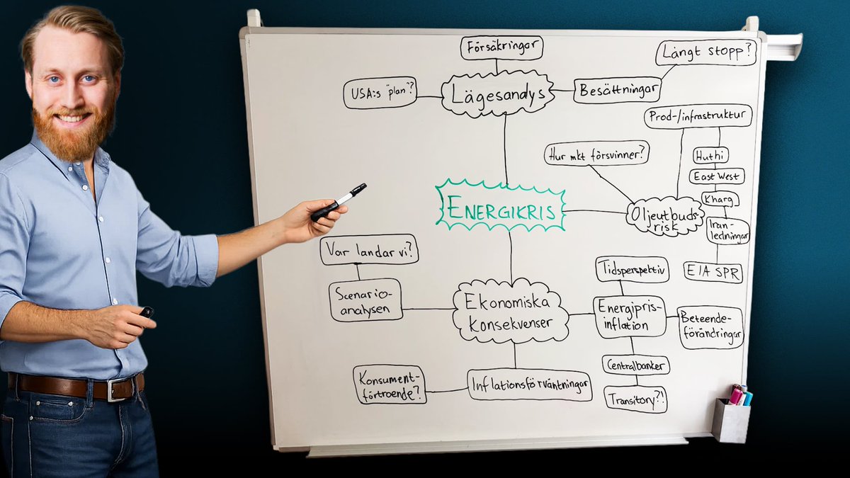 Martin Nilsson tweet media