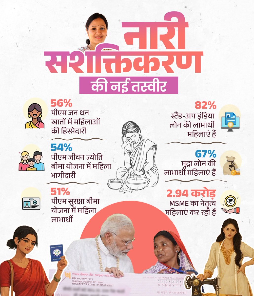 Ravi Shankar Prasad tweet media