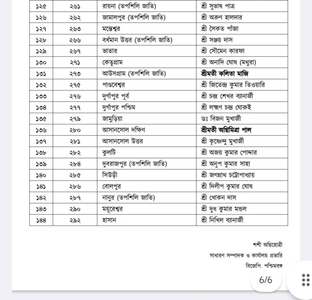 Amitava Chakravorty tweet media