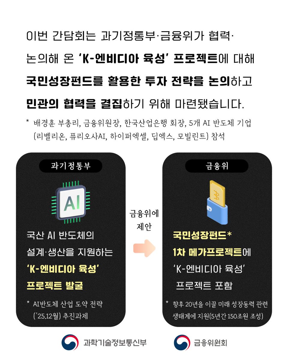 과학기술정보통신부 tweet media