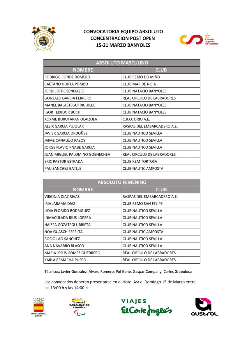 remoandaluz tweet media