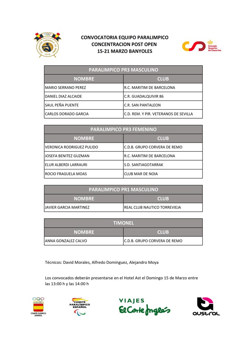 remoandaluz tweet media