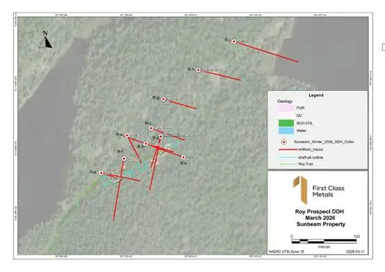 Share_Talk ™ tweet media