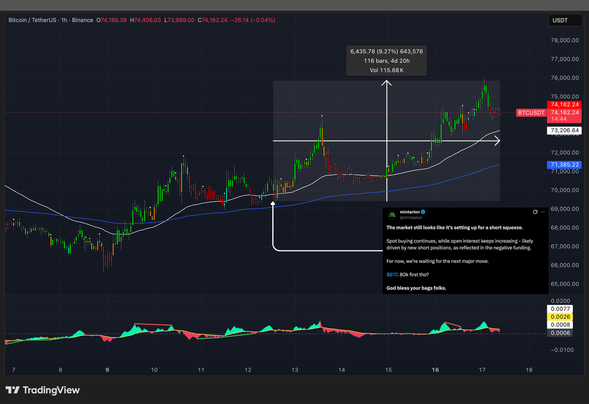 mintarion tweet media