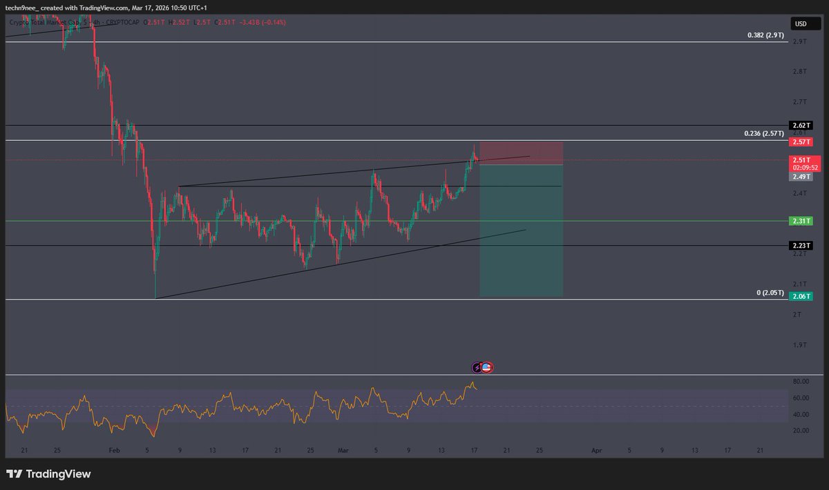 techn9nee tweet media