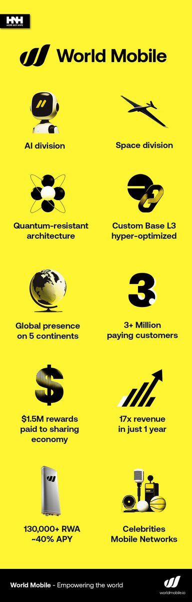 David | HopeNotHype tweet media