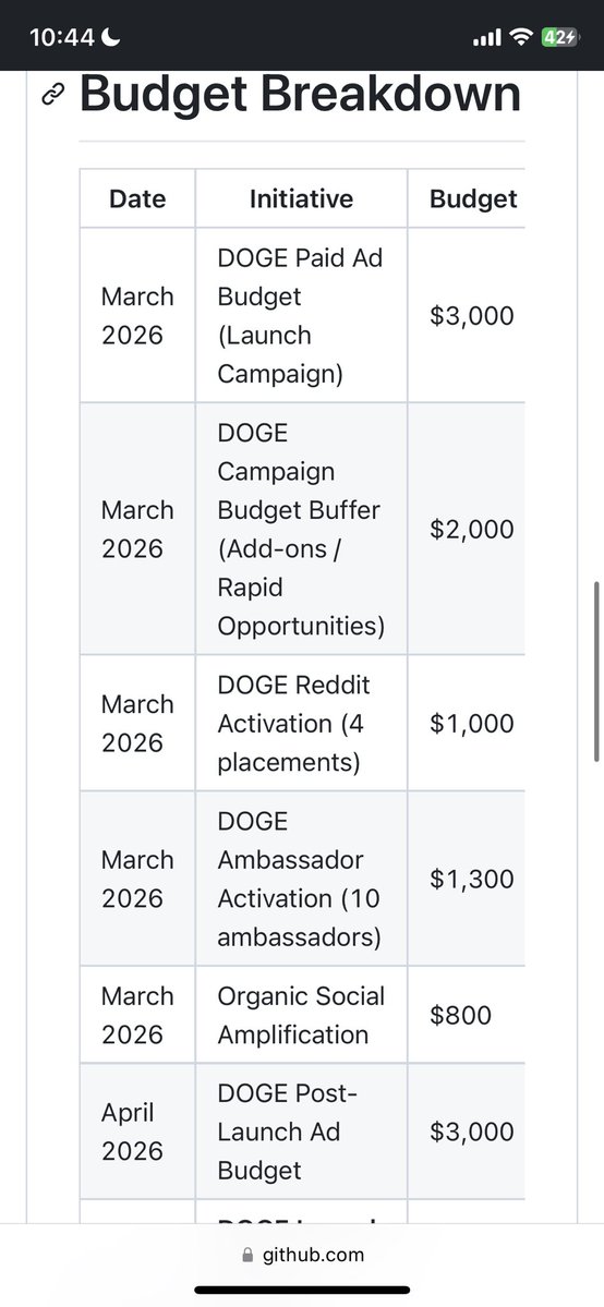 Crypto Seb tweet media