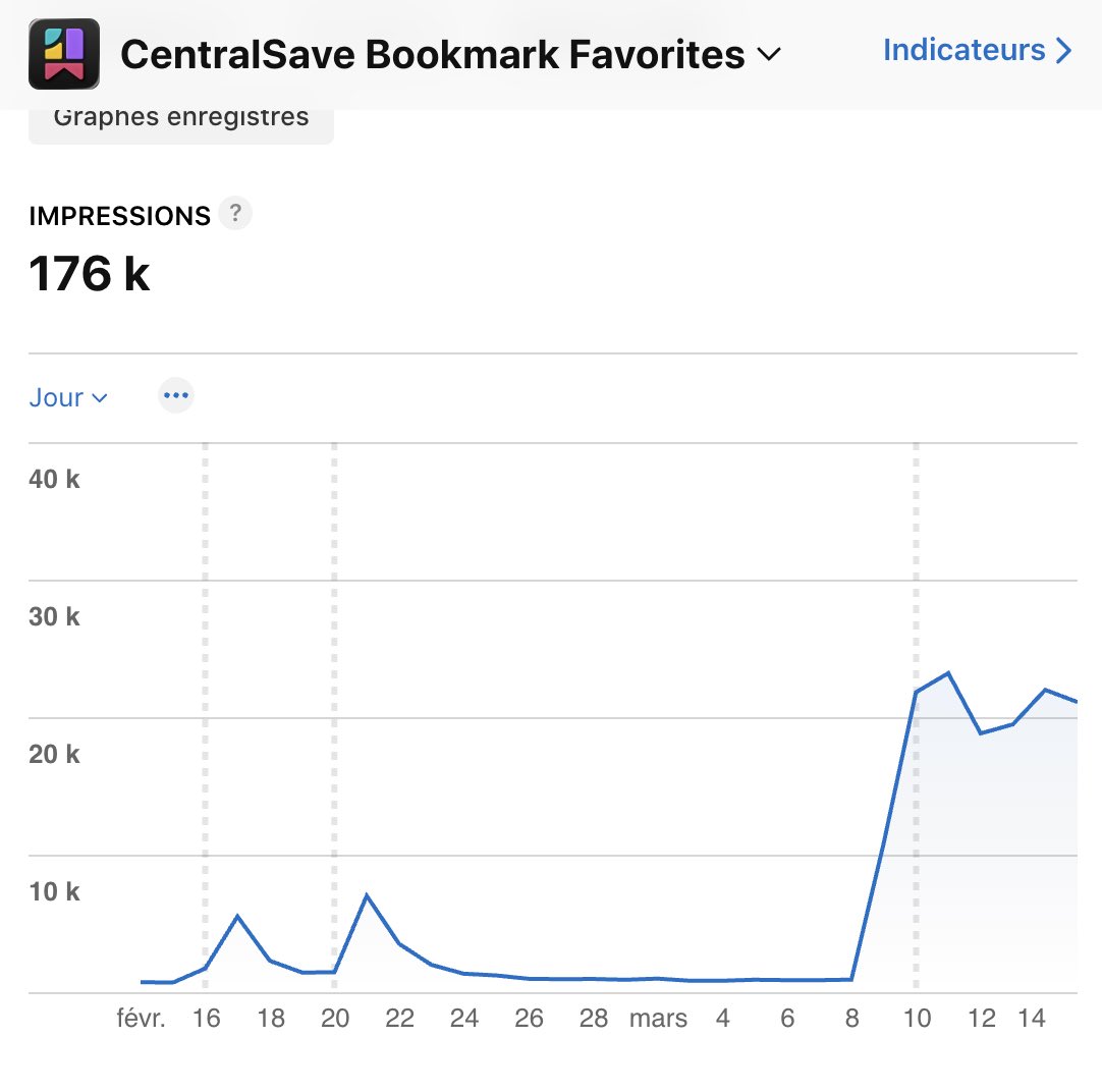 Adrien Cens tweet media