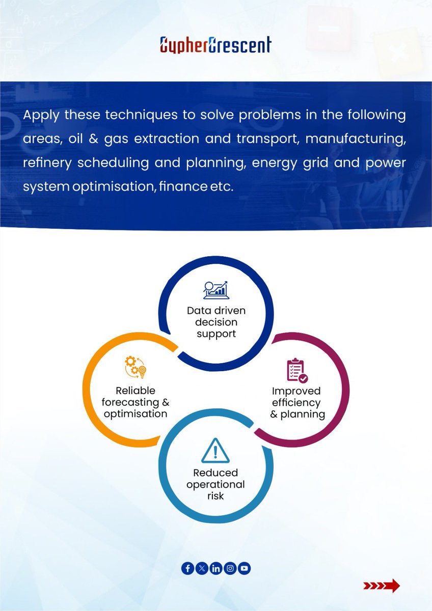 cyphercrescent's tweet photo. Operations Research &amp; Optimisation drive efficient operations, accurate forecasting, and smart decision making. CypherCrescent Limited, we use mathematical modelling, simulation, and advanced algorithms to turn complex engineering challenges into operational efficiency. https://t.co/fJcQ5ggXY2