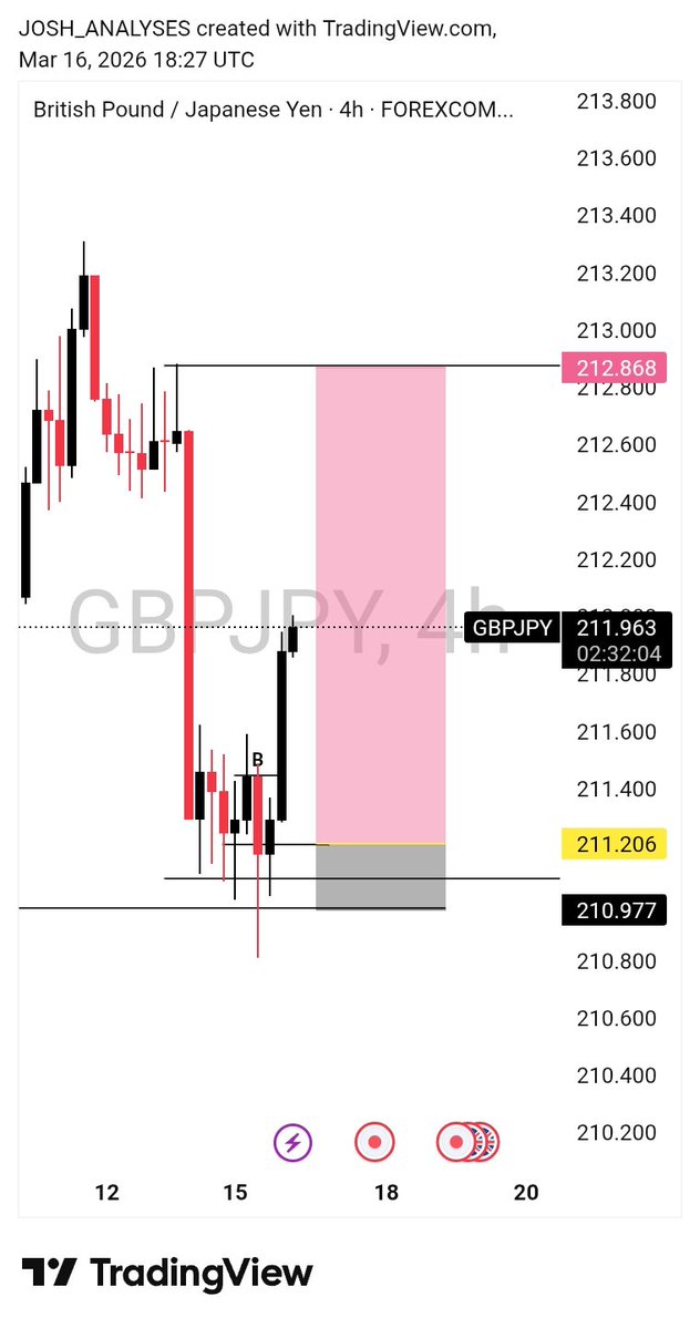 BÏG🥰JØSH tweet media