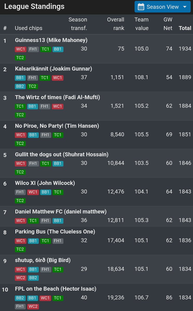 Claire-FPL tweet media