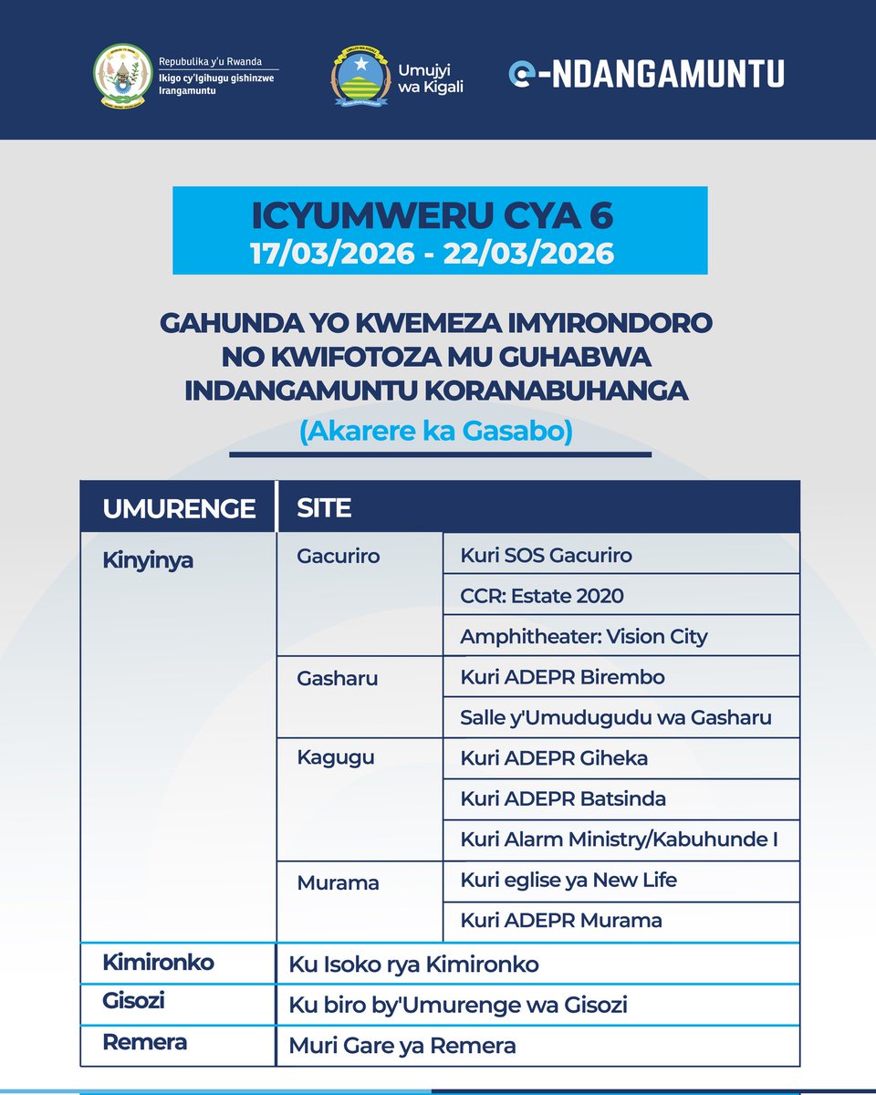 City of Kigali tweet media