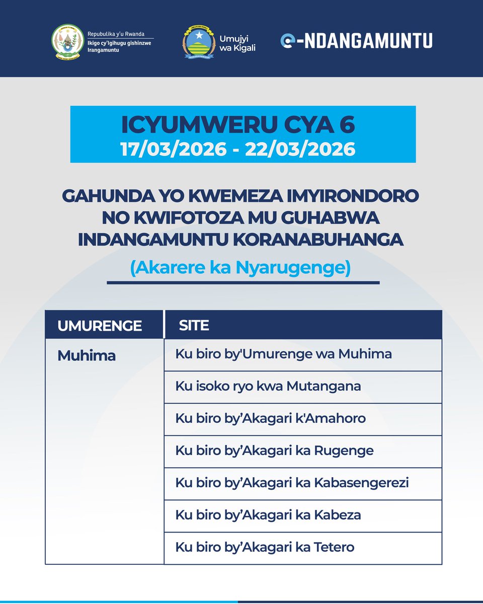 City of Kigali tweet media