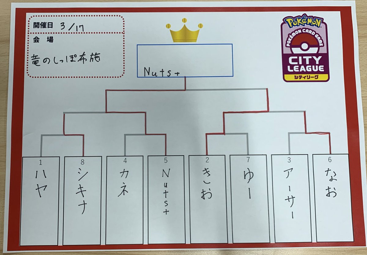 Nuts🧀 T7 tweet media