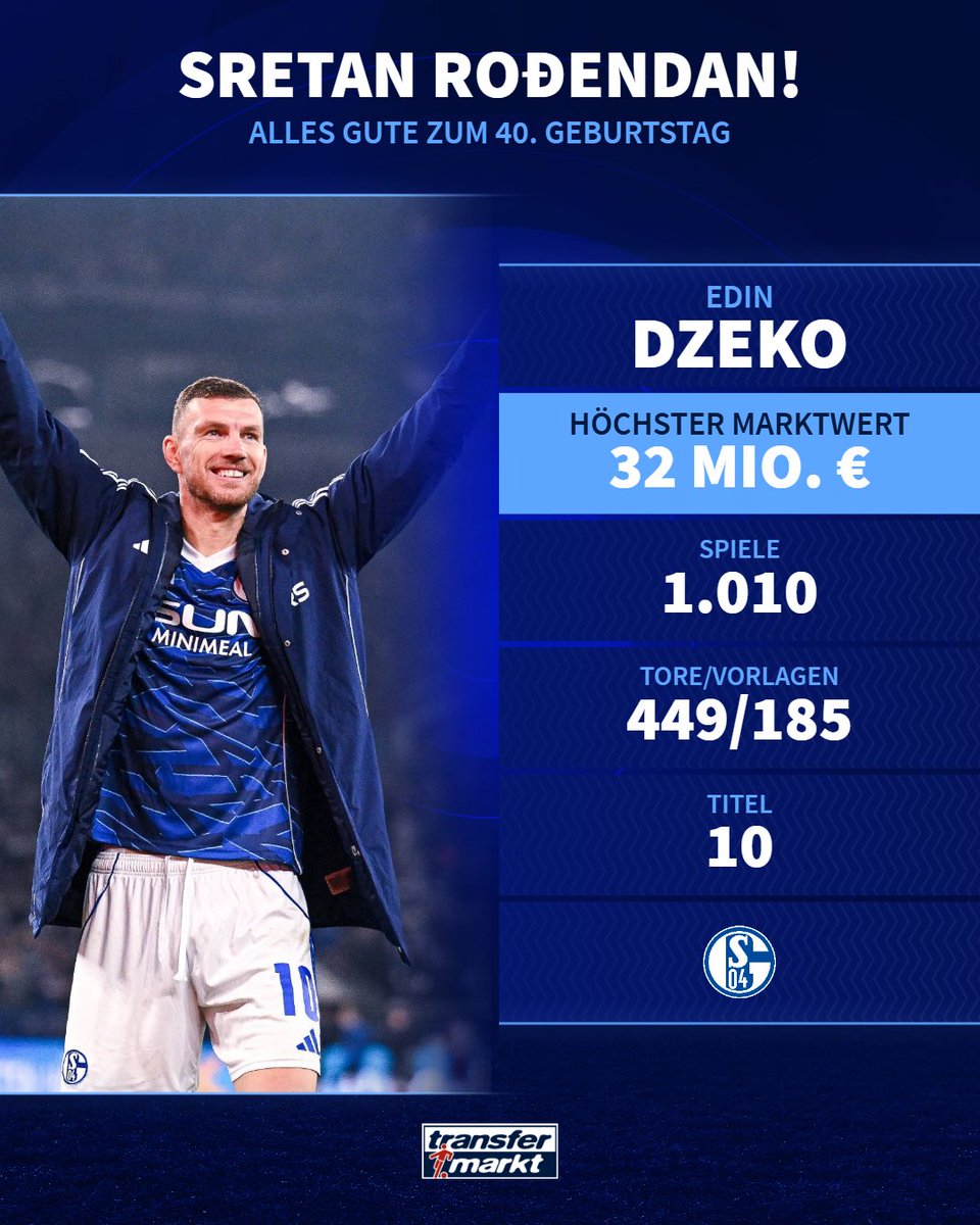 Transfermarkt tweet media