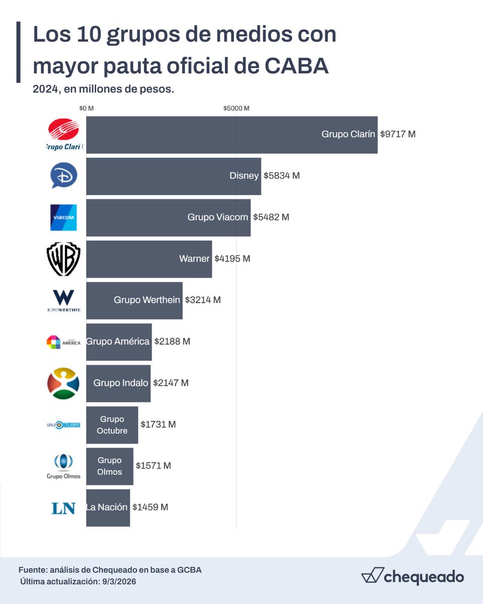 MILEI O EZEIZA! tweet media